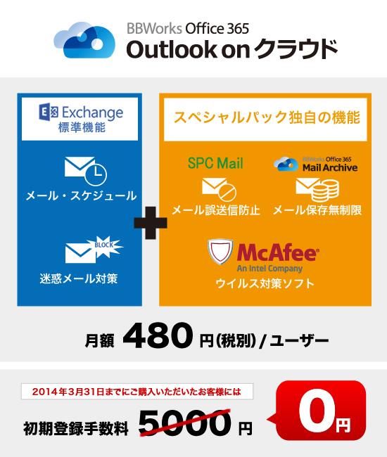 BBWorks Office 365 Outlook on クラウド Exchange標準機能+スペシャルパック独自の機能 月額480円（税別）/ユーザー 2014年3月31日までにご購入いただいたお客様には初期登録手数料0円