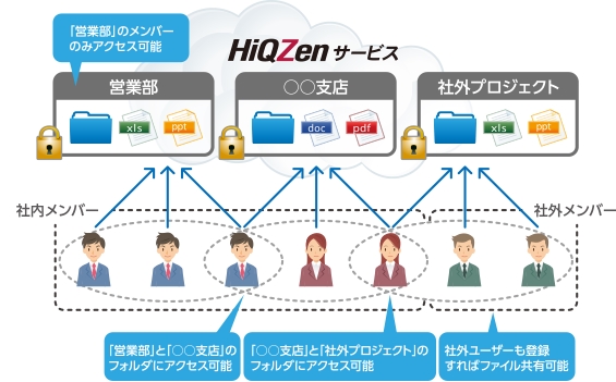 HiQZenService-image1-1.jpg