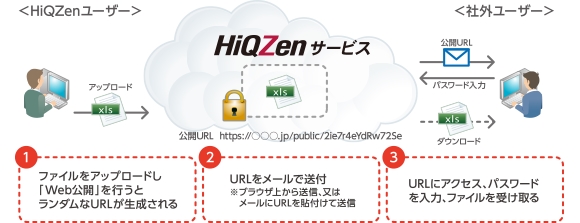 HiQZenService-image1-2.jpg