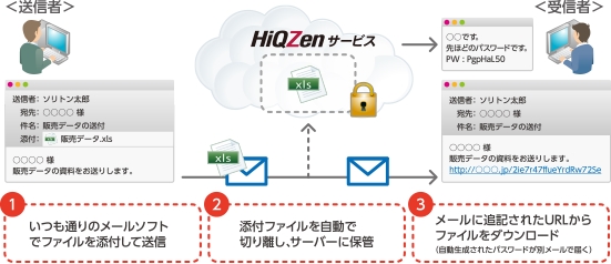 HiQZenService-image1-3.jpg