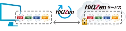 HiQZenService-image2-2.jpg