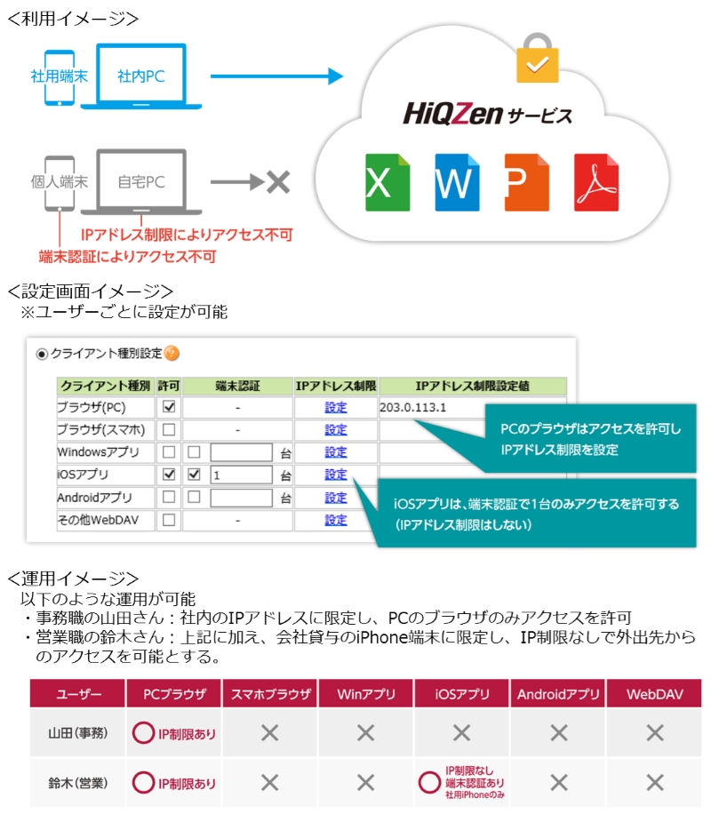 HiQZenService-image3-1.jpg