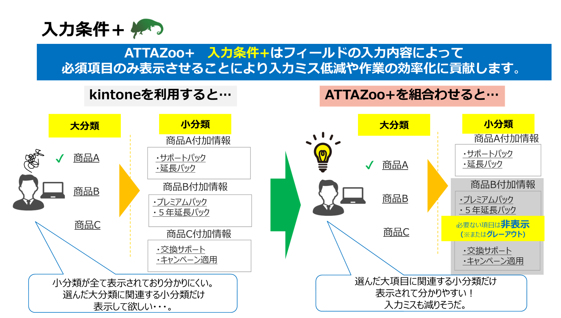 ATTAZoo+-image2-2.png