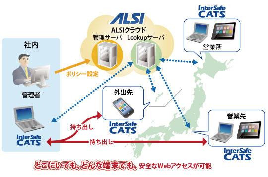 CATS_image01.jpg