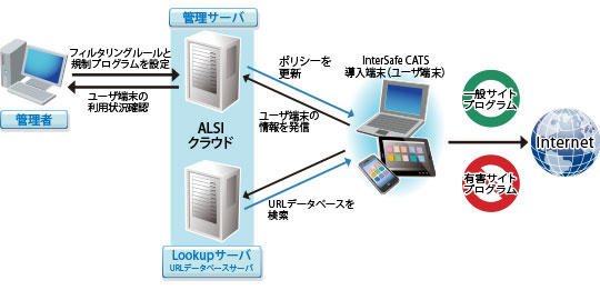 CATS_image02.jpg