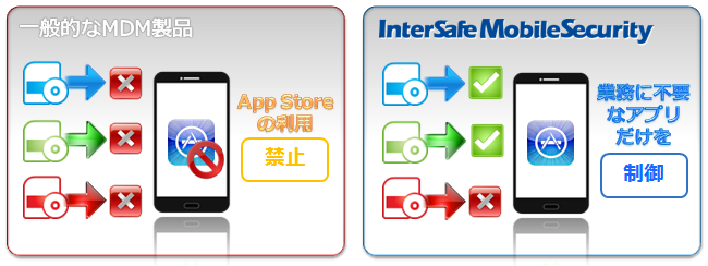 InterSafe-MobileSecurity-image2-1.png