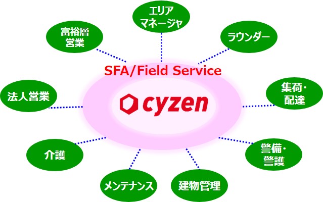 cyzen-image1-1.jpg