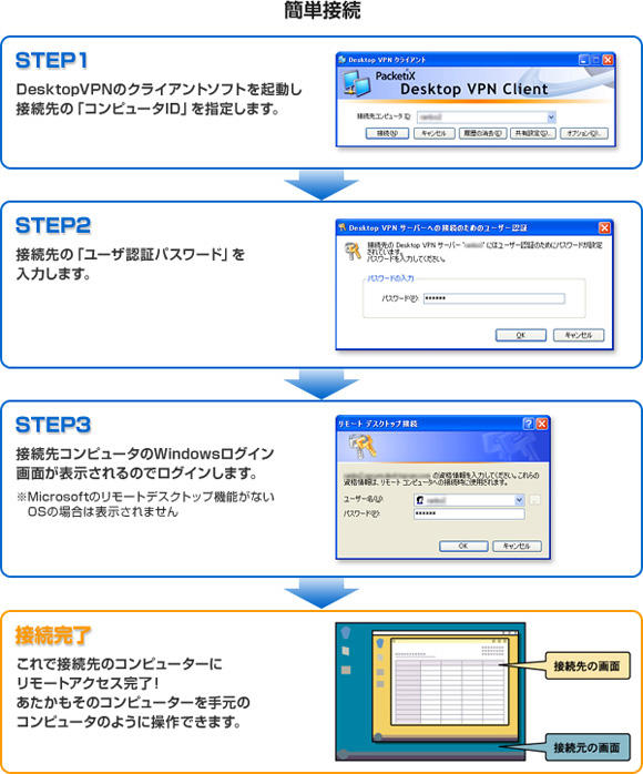 desktop_vpn-img02.jpg
